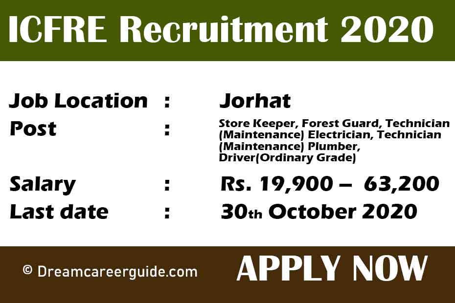 ICFRE Job Vacancy 2020