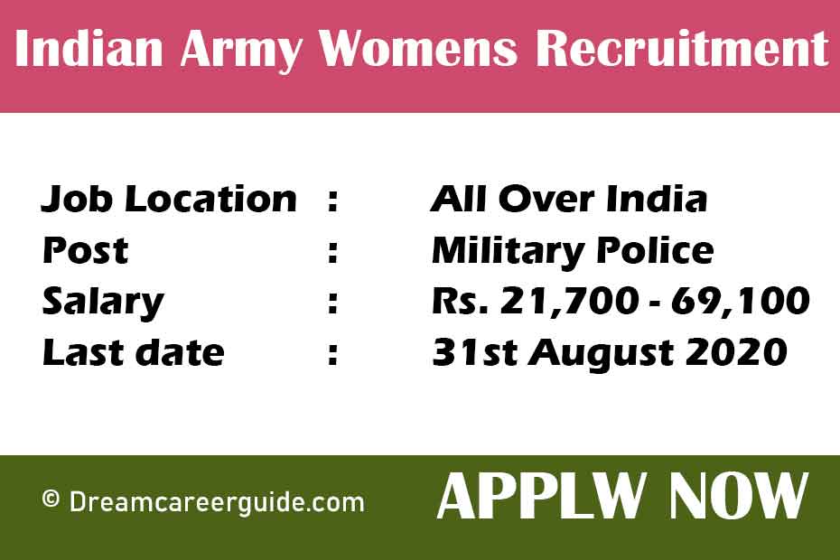 Indian Army Womens Recruitment