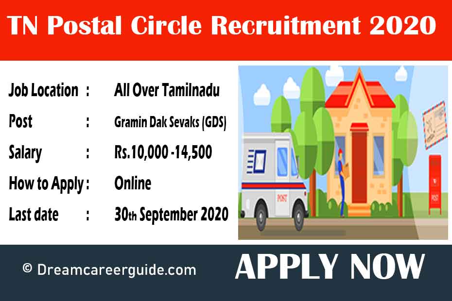 TN Post GDS Recruitment 2020 Apply Here Now