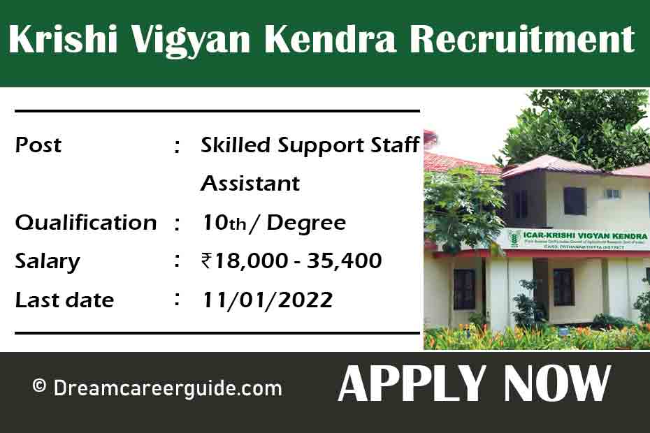 ICAR Krishi Vigyan Kendra Recruitment