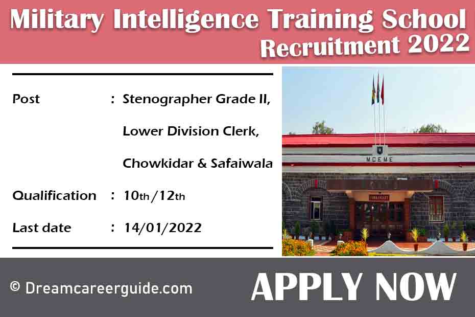 Military Intelligence Training School Pune Recruitment