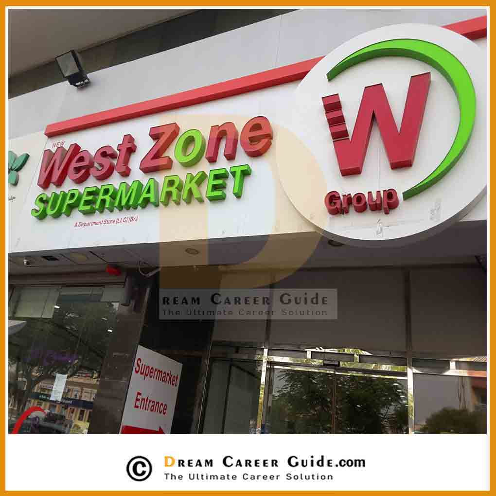 West Zone Supermarket Job Hiring Latest 2023