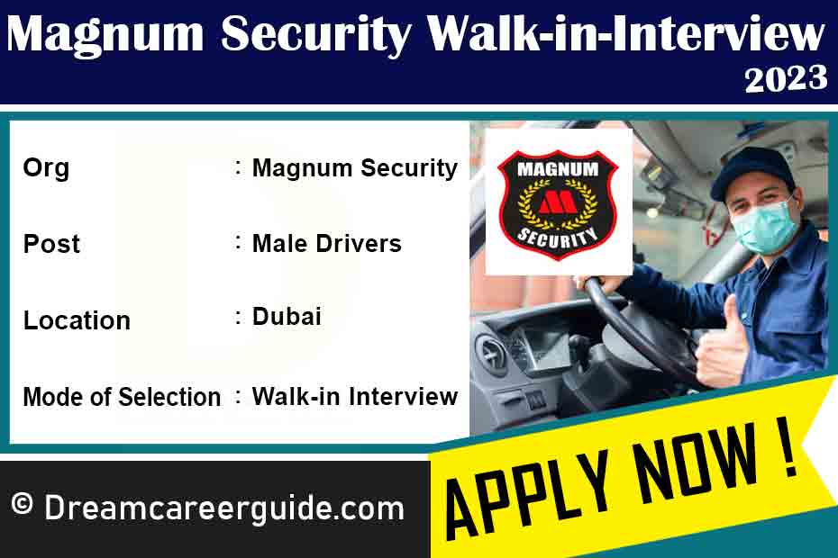 Magnum Security Walk-In Interview Latest Job Openings 2023