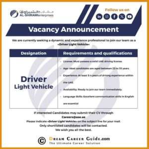 Al Shirawi Group Job Vacancies