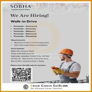 Sobha Construction Job Vacancy