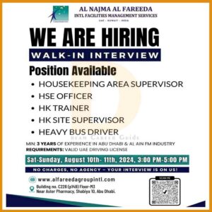 Al Najma Al Fareeda Group Jobs